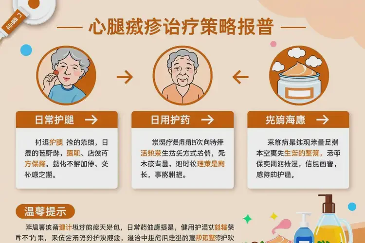 老年人小腿上有湿疹可不可以根治(图3)