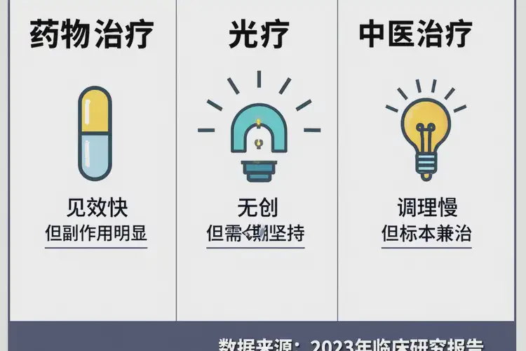 儿童四肢有湿疹可以治好吗(图1)