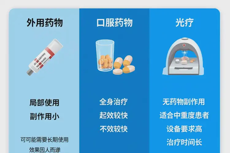 小學生脖子上起濕疹可以治好嗎(圖1)