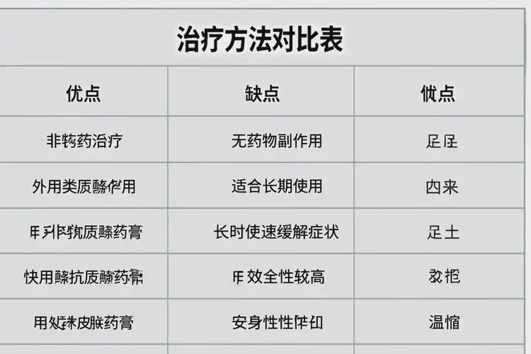 孕婦肚子上偶爾長濕疹可以治好嗎(圖2)