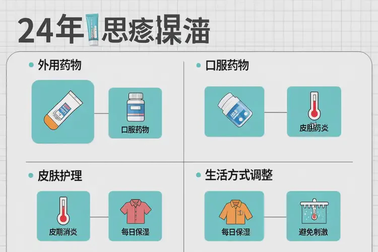 老年人脚上有湿疹可不可以彻底自愈(图1)