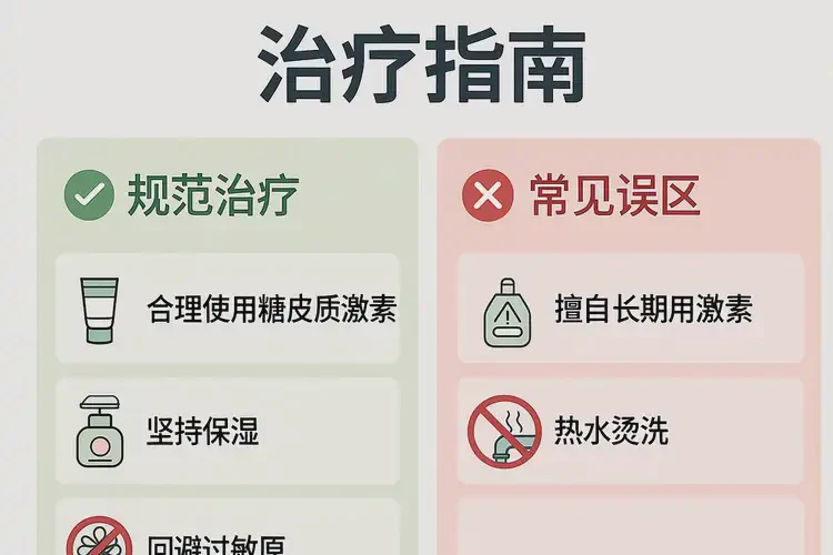 小儿手上有湿疹能治好吗(图1)