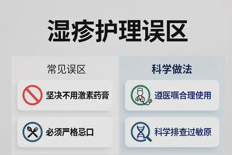 孩子四肢起湿疹能治好吗(图2)