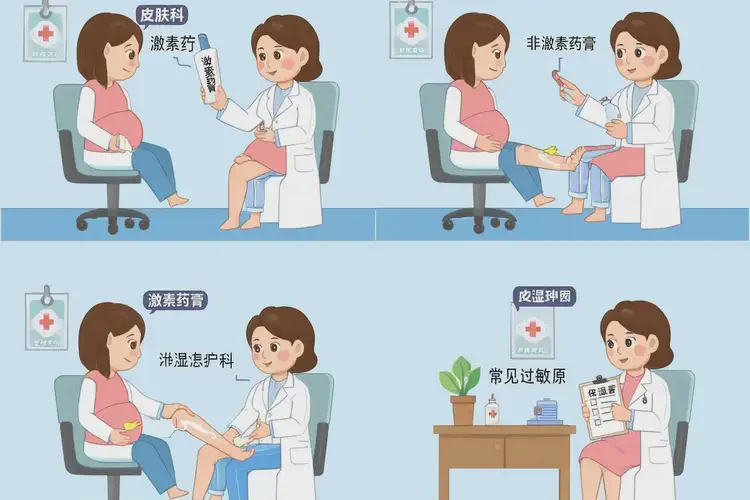 孕妇大腿偶尔起湿疹能治好吗(图1)